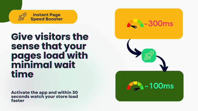 Decrease the load time of the pages