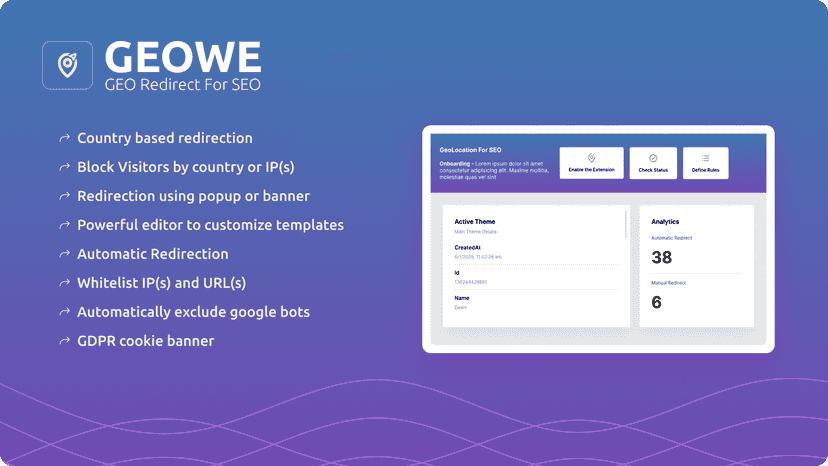 Dashboard Geolocation Redirect