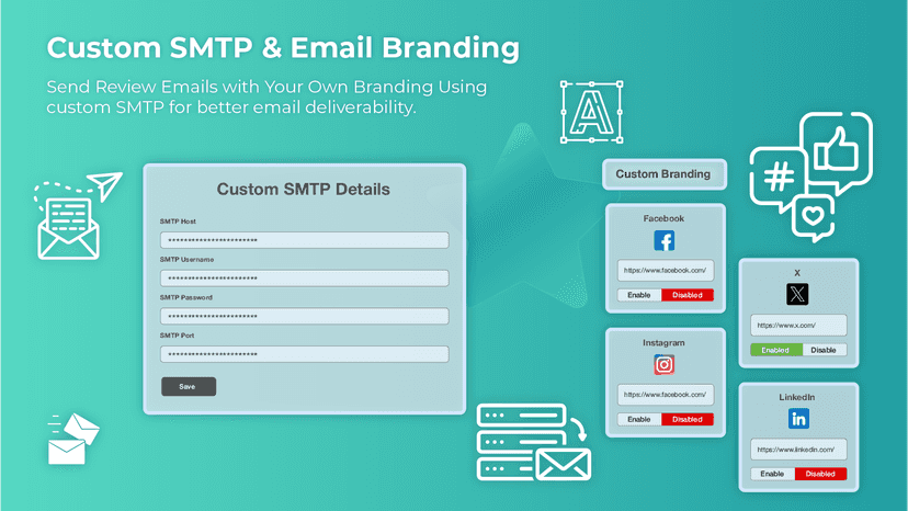 Trueview Custom Branding and Custom SMTP