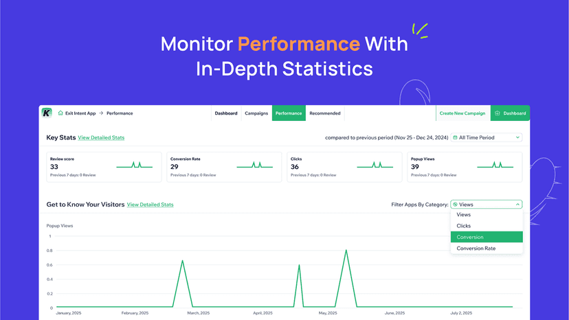 Statistics
