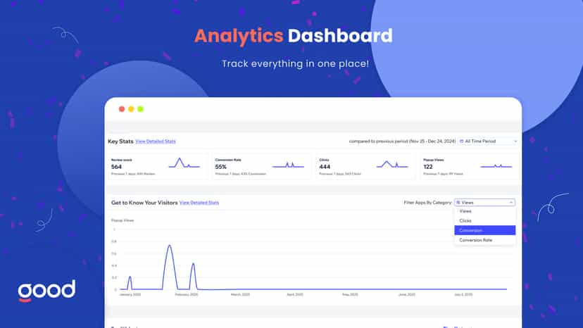 Statistics
