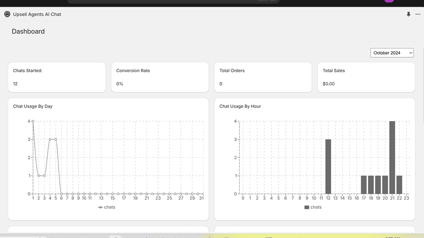 AI Chat Dashboard