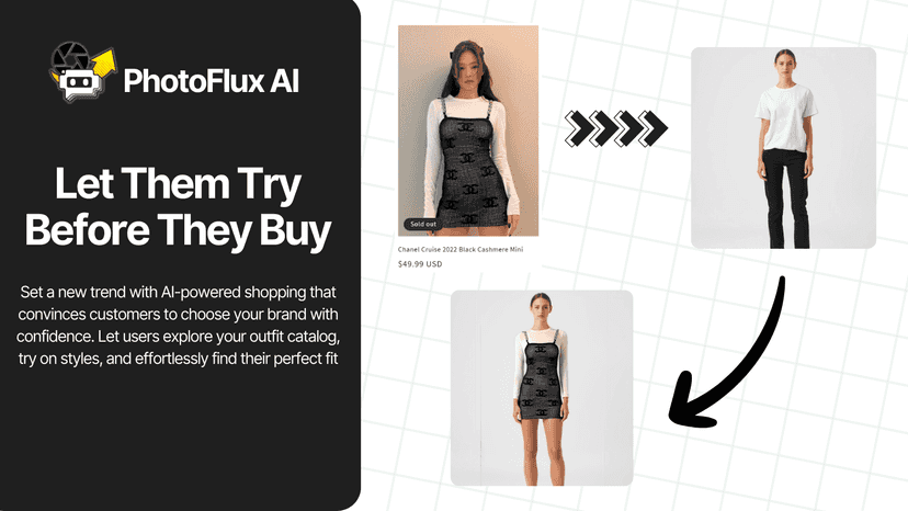 PhotoFlux AI - Try before buying