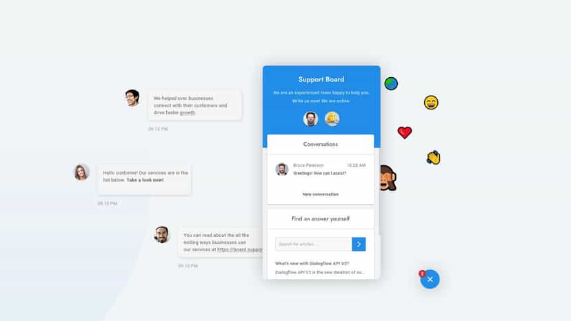 Support Board