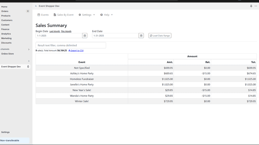 Reporting on order total by Event type.