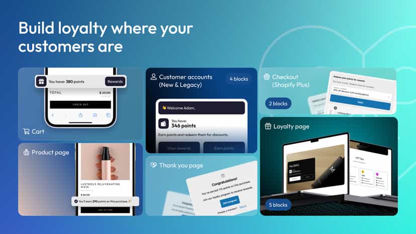 15+ loyalty program placements throughout the customer journey