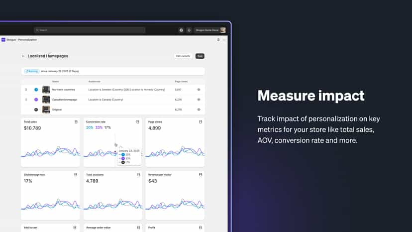 Measure the impact of your personalized experiences