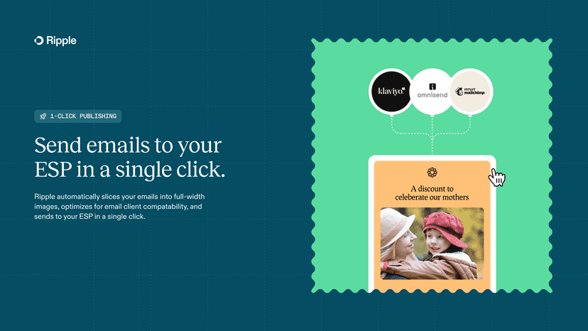 Integrates with Klaviyo