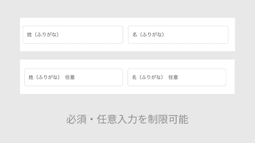 必須・任意入力を制限可能