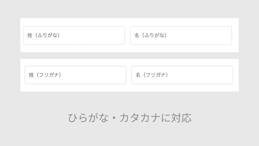 ひらがな・カタカナに対応