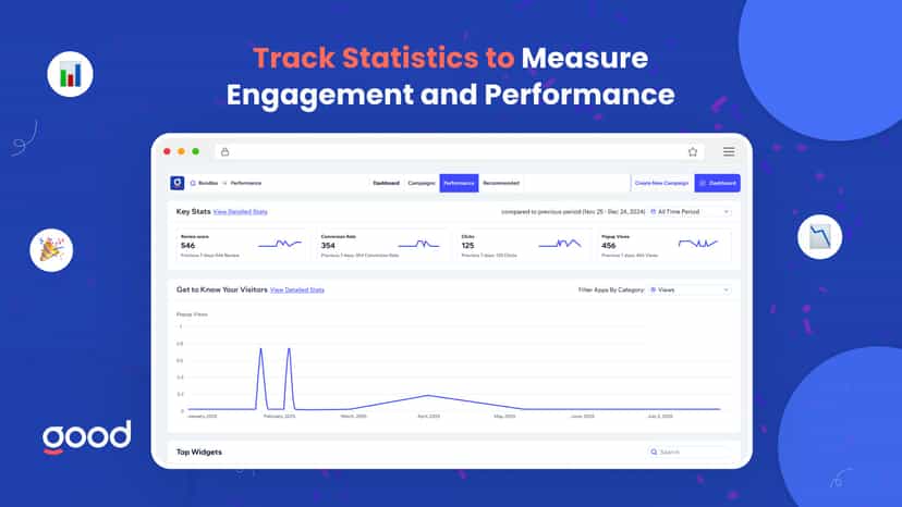 Statistics