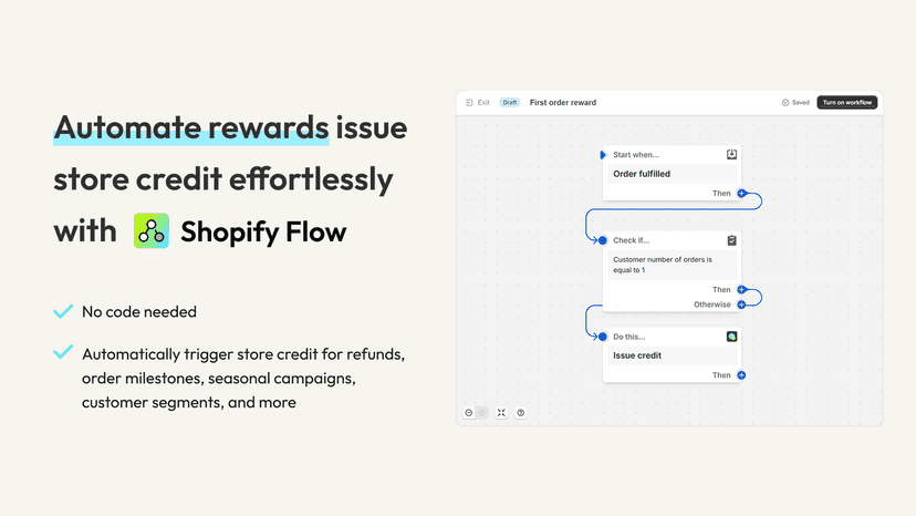 Automate rewards issue store credit with Shopify Flow