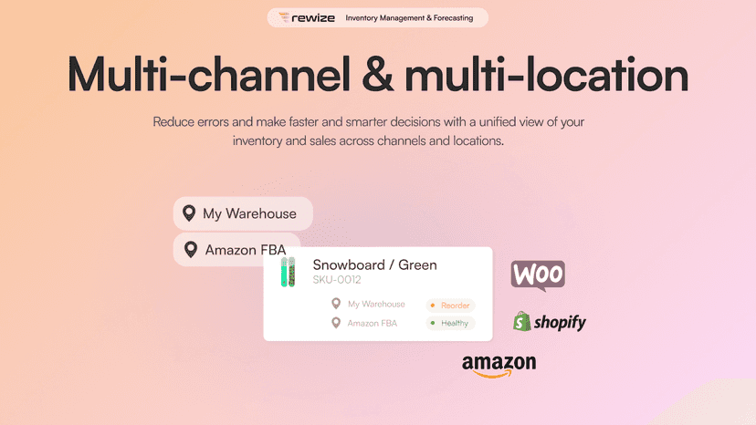 Multi-channel, multi-location inventory forecasting & management