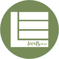 Levels Creative Services